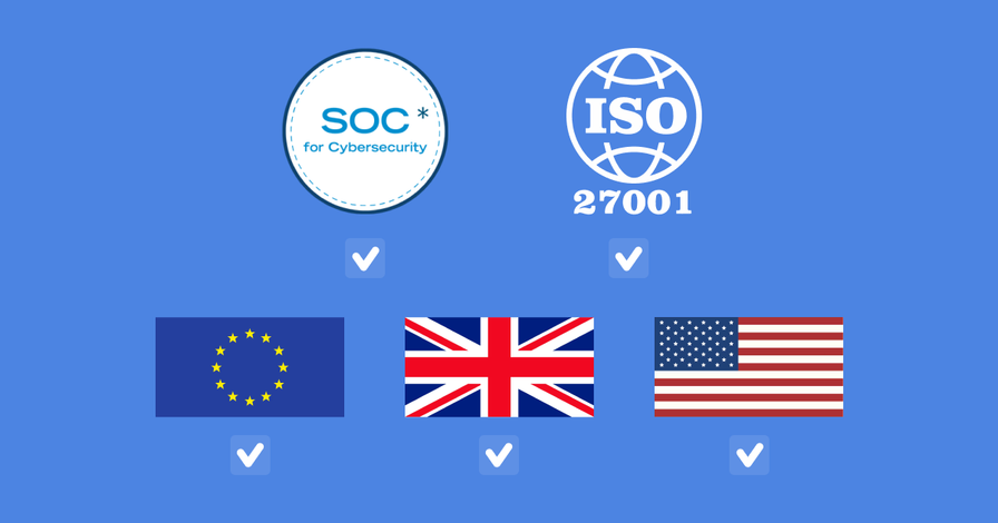 Cybersecurity Compliance Regulations