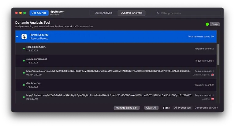 Ssl verified