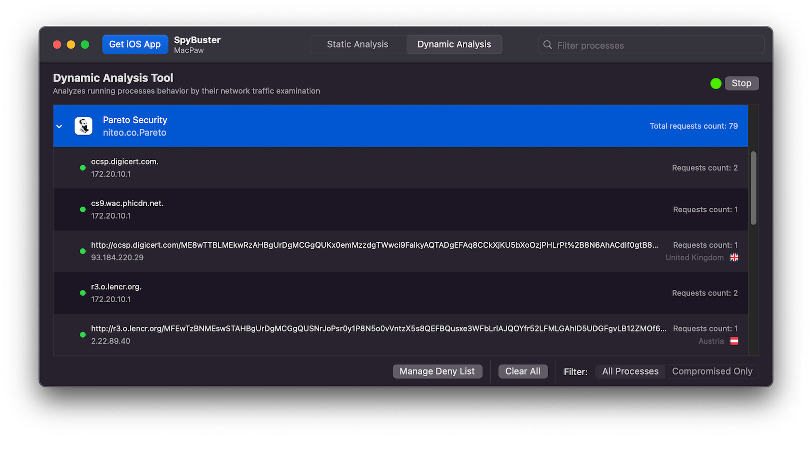 Ssl verified