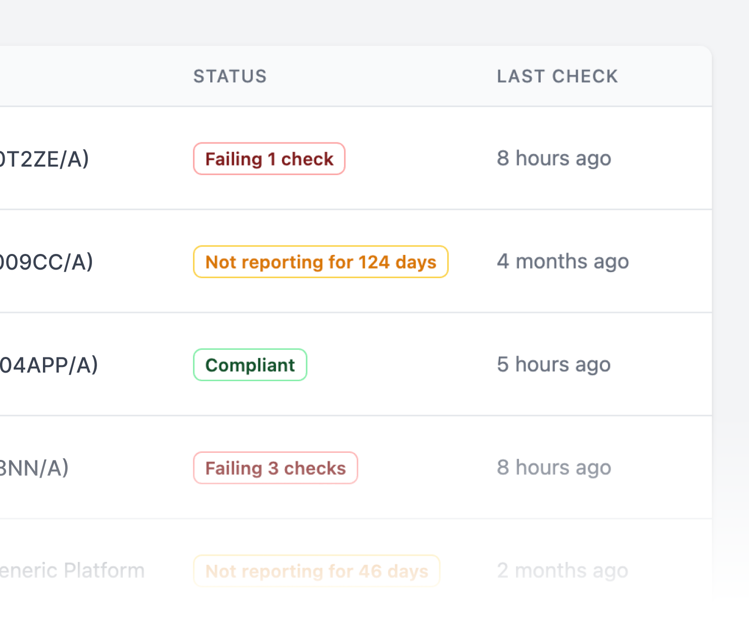Monitoring